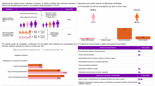 DECLARACAO-DE-IGUALDADE-1536x1035